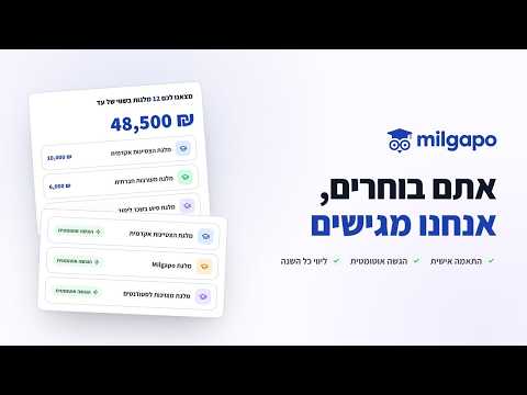 תצוגת דשבורד אינטראקטיבי המציג מעקב אחר לידים ותרשימים